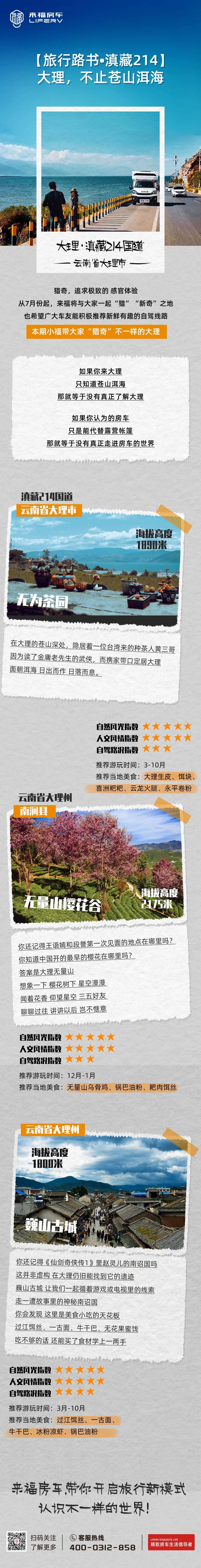 【旅行路書(shū)·滇藏214】大理，不止蒼山洱海