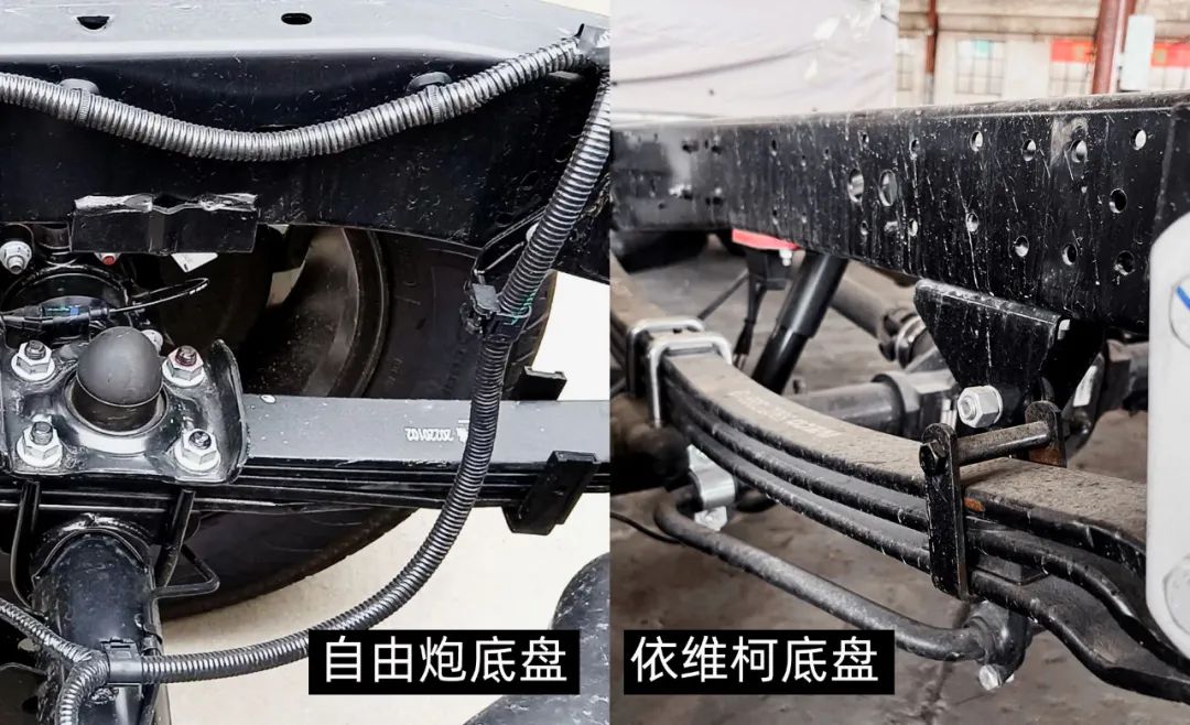 盤點房車底盤：依維柯底盤vs皮卡底盤，哪個更適合你？