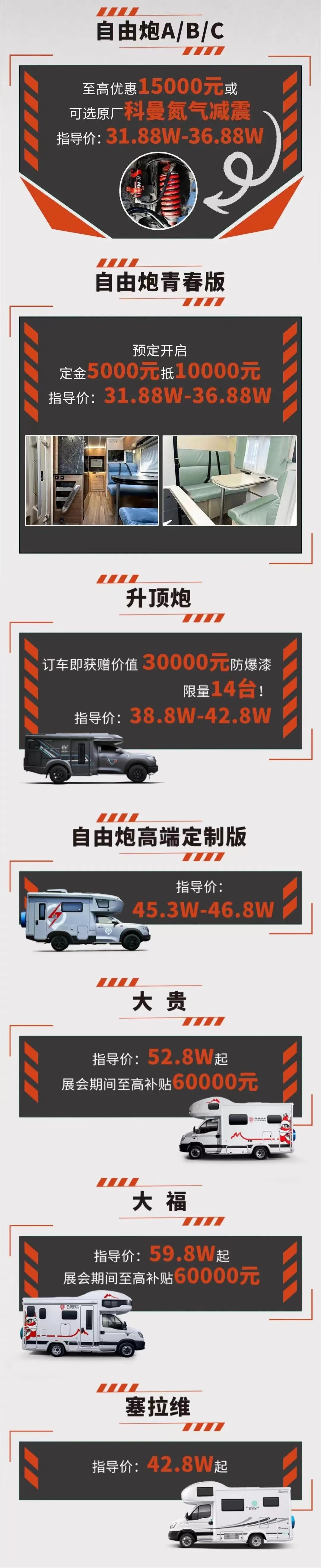 展會如何選房車，聽老劉給你說一說！