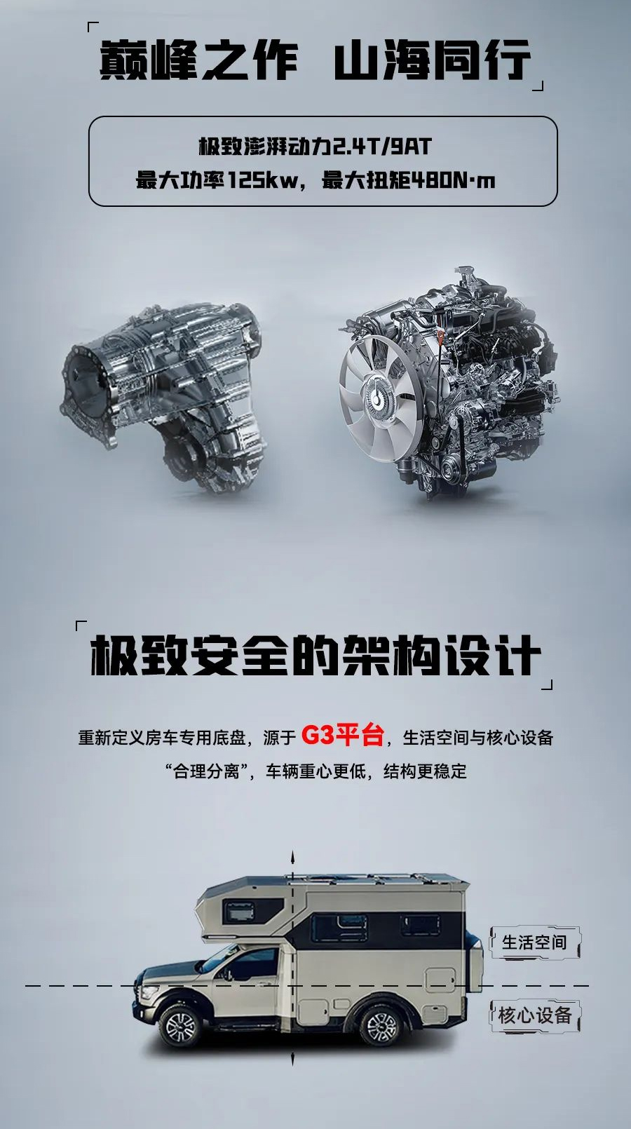 55.8 萬起，山海炮房車正式上市！